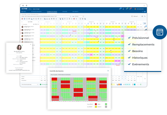 Tout savoir sur le forfait jour